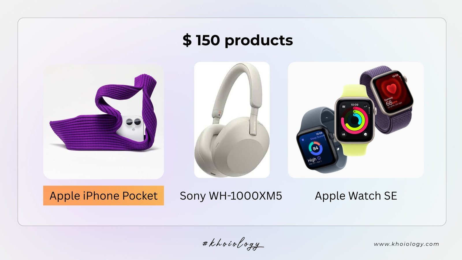 Compare the $149.95 Apple iPhone Pocket to similarly priced tech devices.